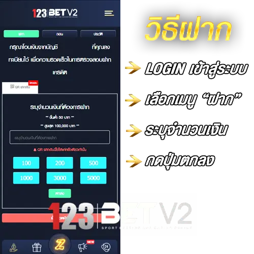 วิธีฝากถอน บาคาร่า